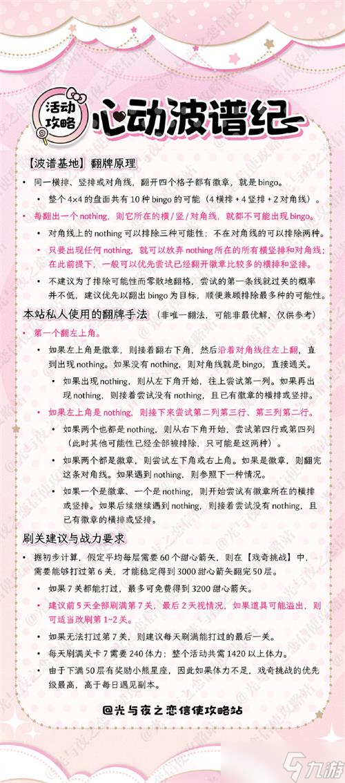《光与夜之恋》心动波谱纪活动玩法分享