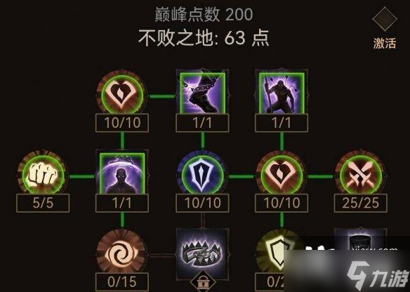 暗黑破坏神不朽巅峰200级加点