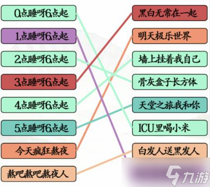 《汉字找茬王》连线熬夜口诀通关攻略答案<span class='zzqColorRed'>抖音</span>