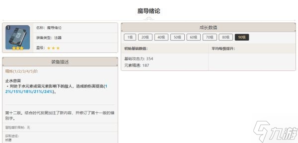 《原神》千夜浮夢抽取建議 千夜浮夢值得抽嗎？