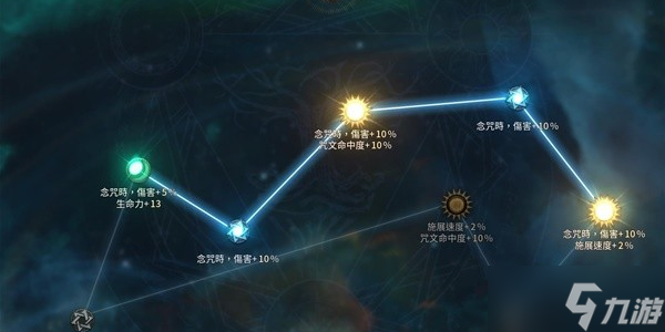 十三月最强流派及打法介绍