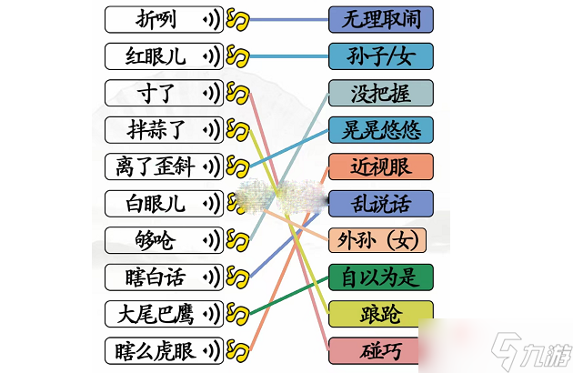 《汉字找茬王》连线天津话攻略分享