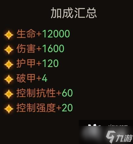 暗黑破坏神不朽巅峰200级加点