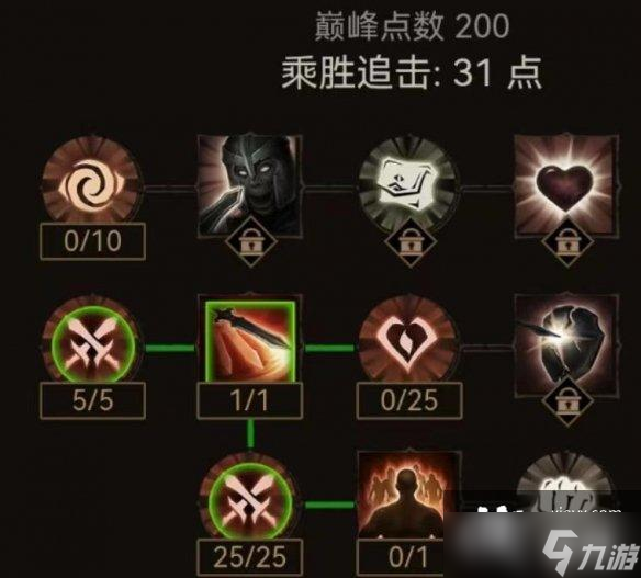 暗黑破坏神不朽巅峰200级加点