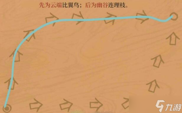 江南百景图先则下行如云中后则上攀凌巅峰攻略