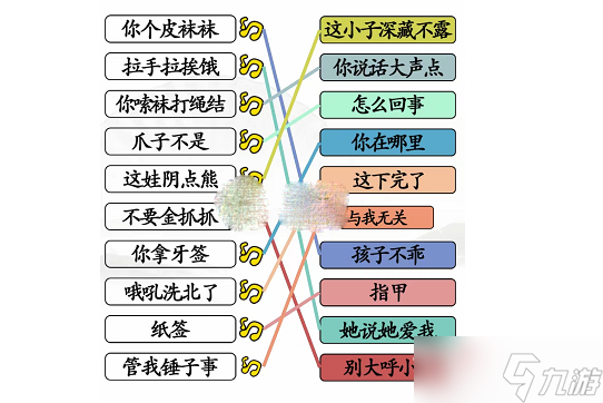 《汉字找茬王》四川话教学通关攻略