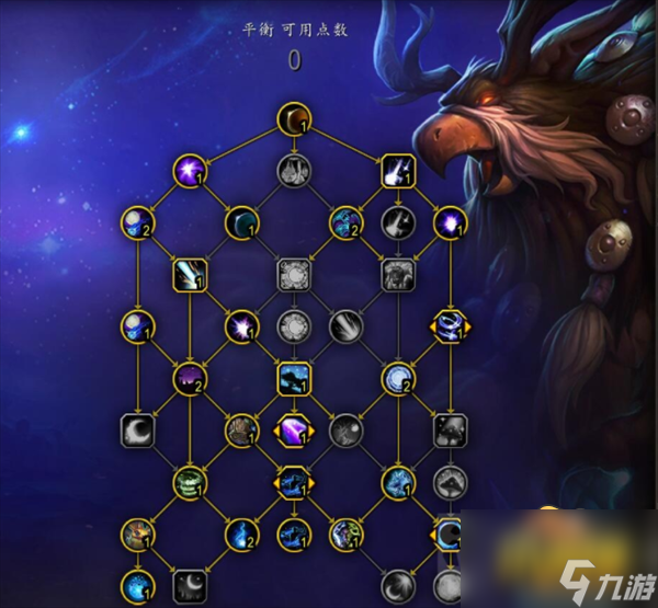魔兽世界10.0前夕鸟德天赋怎么加点-10.0前夕鸟德天赋加点攻略