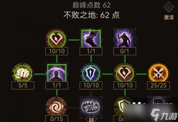 暗黑破坏神不朽巅峰200级加点
