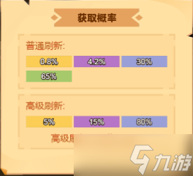 疯狂骑士团坐骑攻略大全