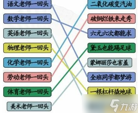 《汉字找茬王》老师一回头连线对应歌词通关攻略
