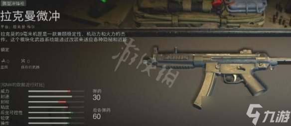 《使命召唤19现代战争2》什么冲锋枪好用？冲锋枪推荐一览