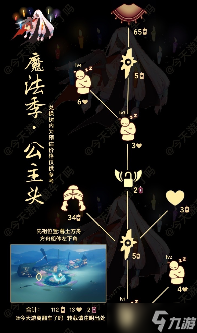 《光遇》11月3日复刻先祖位置介绍2022