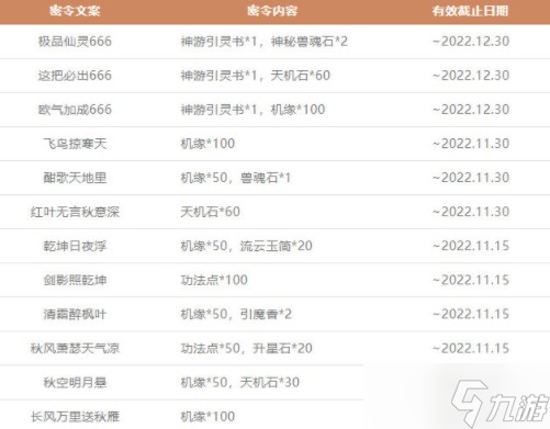 一念逍遙全部密令最新大全2022一覽