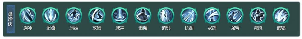 剑三刀宗120级竞技场奇穴装备怎么搭配-PVPjjc奇穴装备搭配攻略