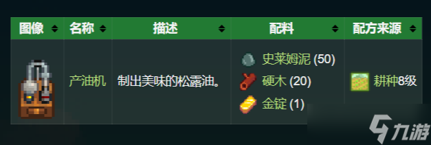 星露谷物語食用油怎么獲得