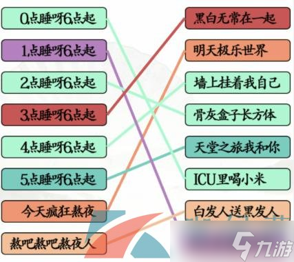 《汉字找茬王》连线熬夜口诀通关攻略