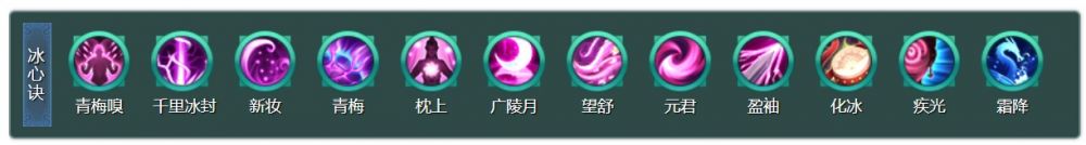 剑三横刀断浪冰心奇穴搭配攻略-七秀120级冰心奇穴装备宏配置