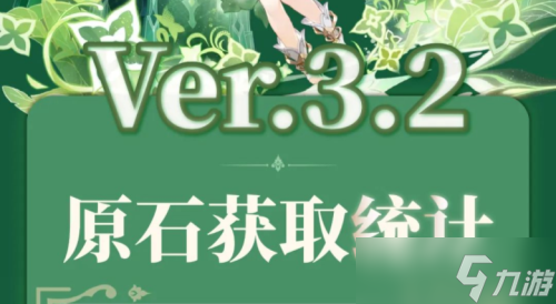 原神3.2能攒下多少原石统计