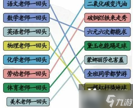 《汉字找茬王》老师一回头连线对应歌词通关攻略
