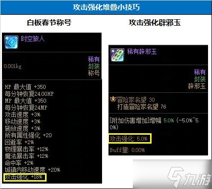 《DNF》特效流装备搭配推荐