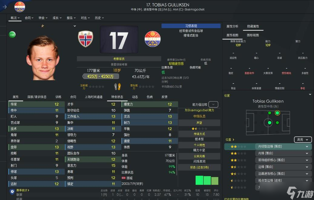 FM2023开档中场、前场球员推荐