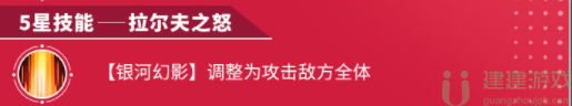 全明星激斗拉尔夫怎么样