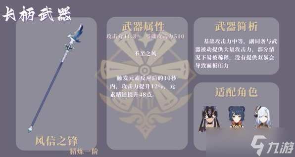 原神3.1新增武器属性攻略