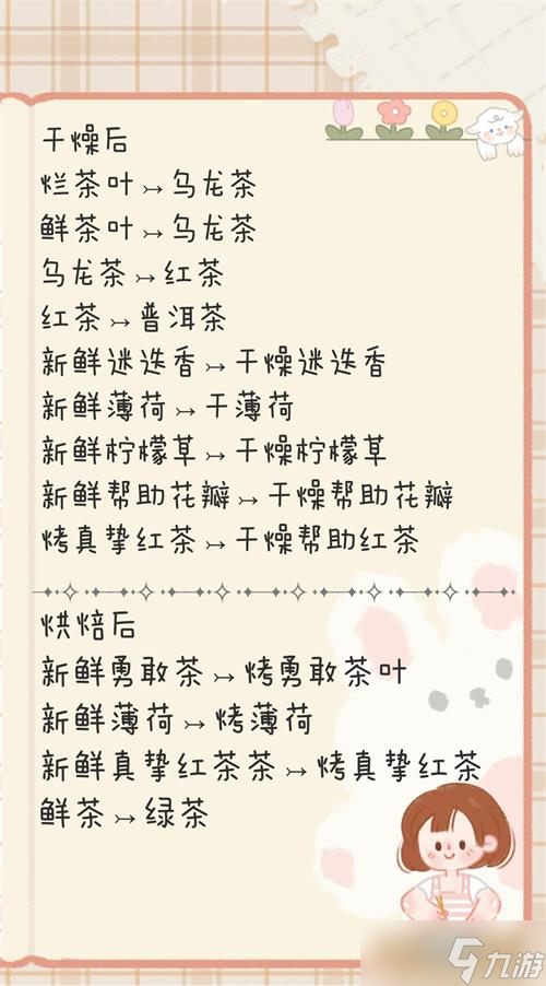寄心茶屋茶配方大全<a href=