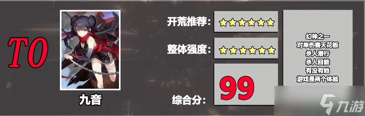 风色幻想命运传说角色强度排行榜
