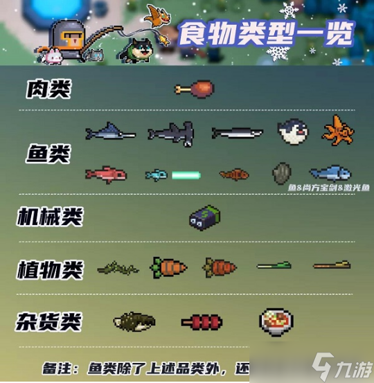元气骑士亲密度有什么用