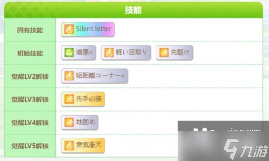 赛马娘真弓快车值不值得抽