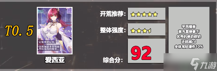 风色幻想命运传说角色强度排行榜