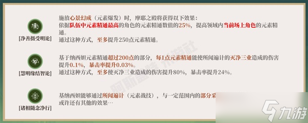 《原神》3.2版纳西妲培养一图流 纳西妲天赋介绍与出装、配队攻略