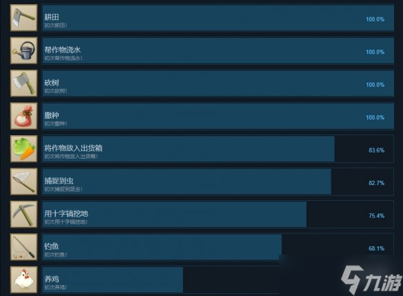 《哆啦A梦牧场物语自然王国与和乐家人》成就有什么？游戏成就奖杯一览