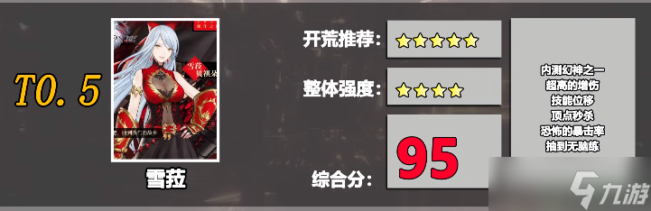 风色幻想命运传说角色强度排行榜