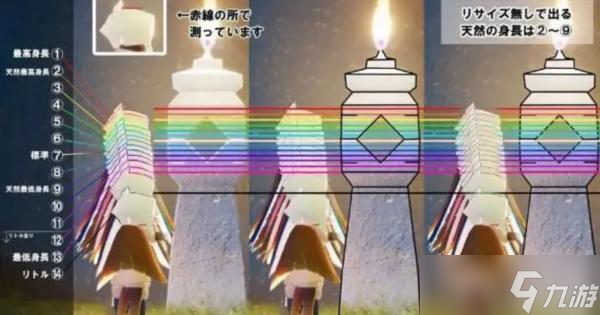 《光遇》身高对照表介绍 身高测量方法