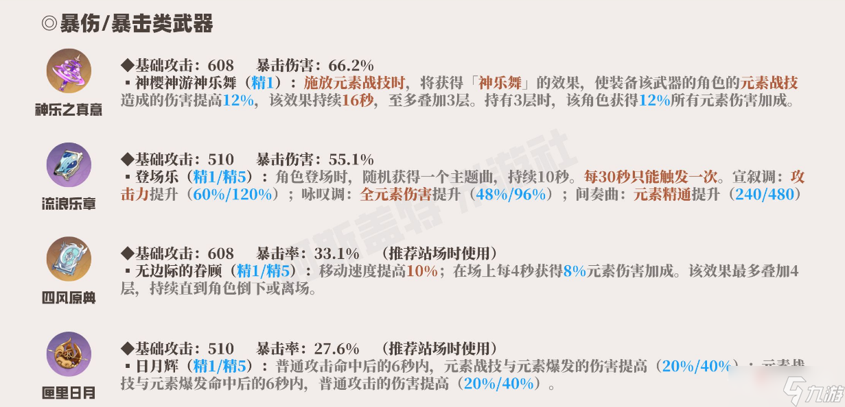 《原神》3.2纳西妲武器要怎么选择