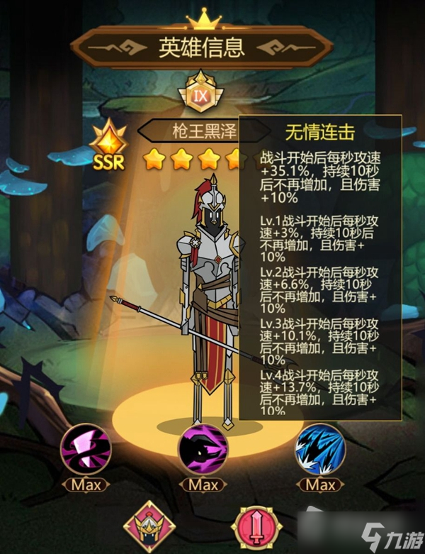 《异世界当欧皇》全SSR英雄强度介绍