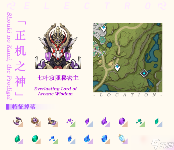 《原神》正机之神七叶寂照秘密主打法攻略