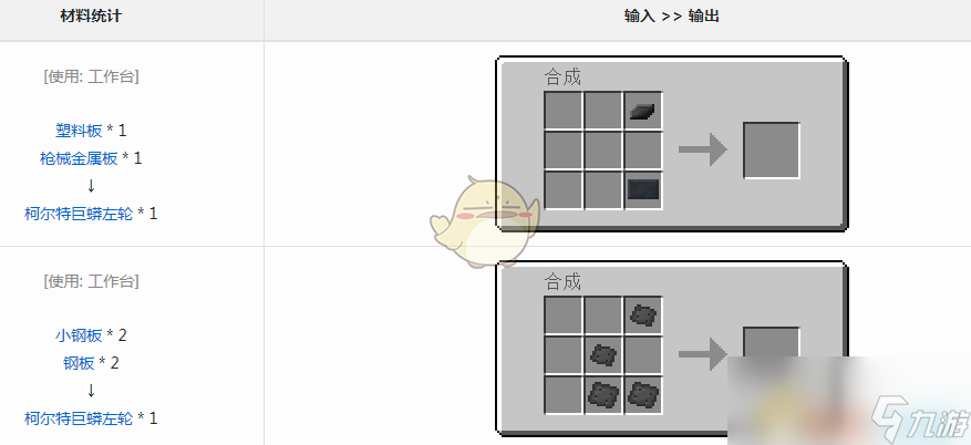 《我的世界》VMW柯尔特巨蟒左轮怎么做