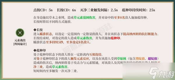 《原神》3.2版纳西妲培养一图流 纳西妲天赋介绍与出装、配队攻略