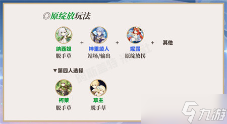 《原神》3.2神里绫人纳西妲配队攻略