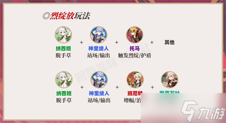 《原神》3.2神里绫人纳西妲配队攻略