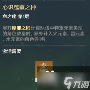 原神草神命座什么效果