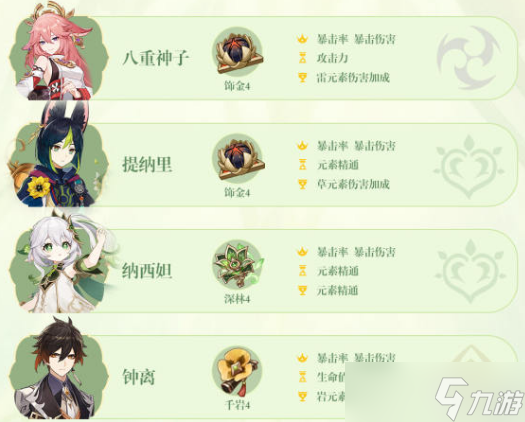 《原神》纳西妲队伍搭配攻略