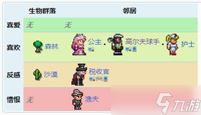 泰拉瑞亚商人好感度怎么提升 商人怎么出现