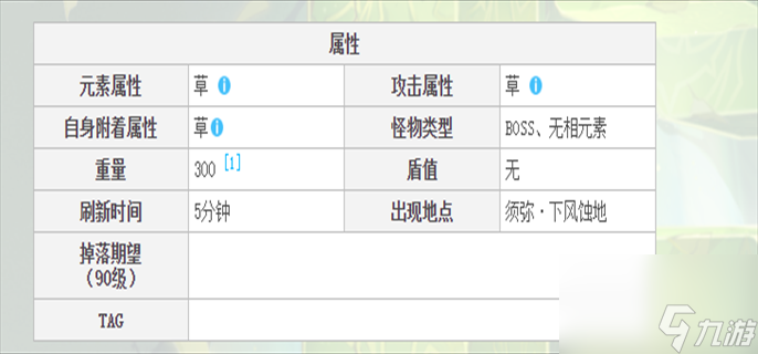 原神無(wú)相之草怎么去 原神無(wú)相之草到達(dá)方法