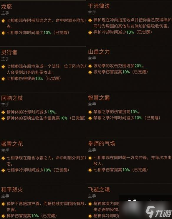 暗黑破坏神不朽武僧装备觉醒后怎么样