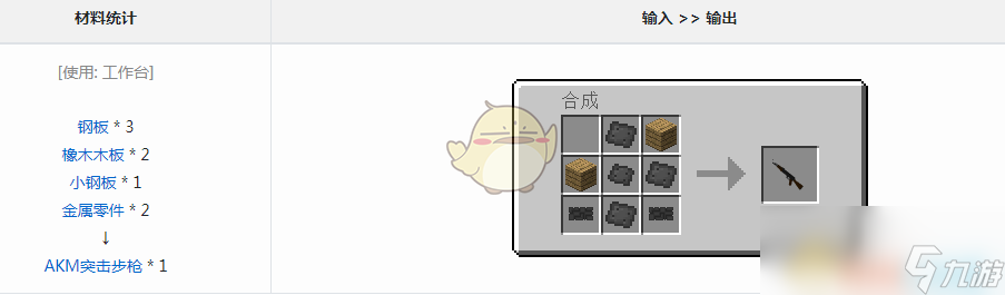 《我的世界》VMWAKM突击步枪怎么做