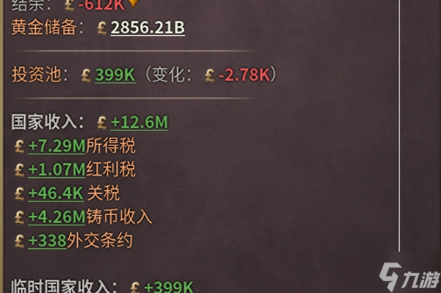 维多利亚3黄金储备溢出怎么办